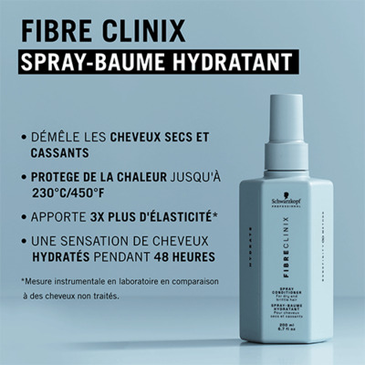Spray-Baume Hydratant Fibre Clinix Schwarzkopf 200ml