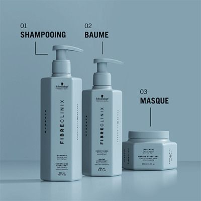 Masque Hydratant Fibre Clinix Schwarzkopf 250ml
