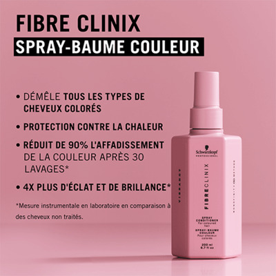 Spray-Baume Couleur Fibre Clinix Schwarzkopf 200ml
