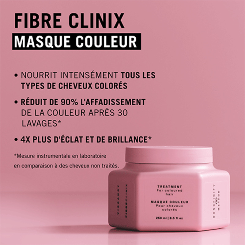Masque Couleur Fibre Clinix Schwarzkopf 250ml