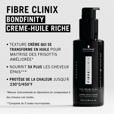 Crème-en-Huile Riche Fibre Clinix Schwarzkopf 100ml