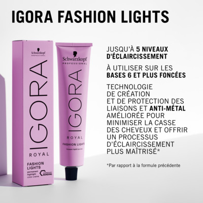 Igora Royal Fashion Lights L-00 Highlights Naturel Extra Schwarzkopf