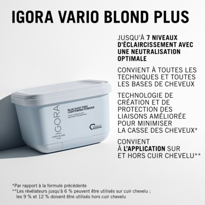 Igora Vario Blond Plus Poudre éclaircissante Schwarzkopf 450g