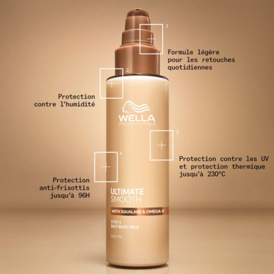 Baume Soyeux 24H Wella Professionals Ultimate Smooth 30ml