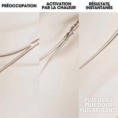 Traitement Anti Pointes fourchues ghd rehab