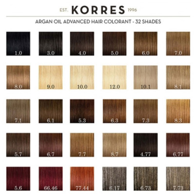 Coloration Permanente Huile d'Argan 66.46 Rouge Burgundy Intense Korres