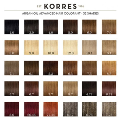 Coloration Permanente Huile d'Argan 10.1 Blond Platine Cendré Korres