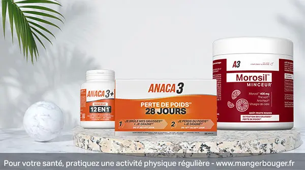 Anaca3