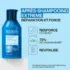 Après-shampooing Fortifiant Extreme Redken 500ml