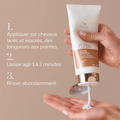 Après-shampooing Réparation Intense Fusion Wella 200ml