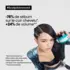 Argile Shampooing-masque 2-en-1 Purifiant Profond Scalp Advanced L'Oréal Pro
