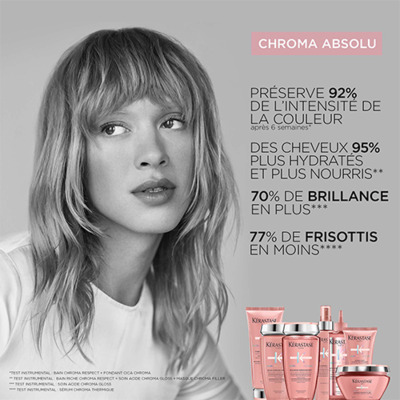 Bain Chroma Respect Chroma Absolu Kérastase 500ml