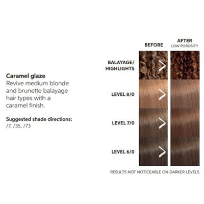 Color Fresh Masque Caramel Glaze Wella