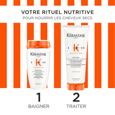 Coffret Printemps Nutritive Kérastase