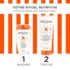 Coffret Printemps Nutritive Kérastase