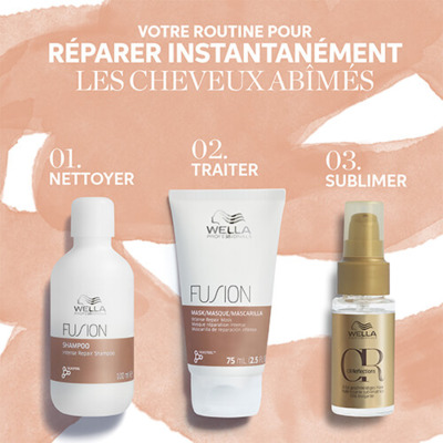 Coffret Réparation Intense Fusion Wella