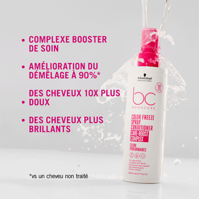 Spray-baume pH 4.5 BC Color Freeze Schwarzkopf Pro 400ml