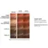 Color Fresh Masque Copper Glow Wella