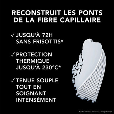 Crème Leave-in 2-en-1 No Breaker Sebastian