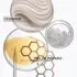 Fondant Hydratation Essentielle Curl Manifesto Kérastase