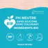 Gel Douche Monoï & Macadamia Energie Fruit