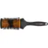 Brosse Head Huggers 53mm