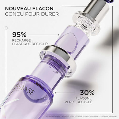Huile Cicagloss Blond Absolu Kérastase