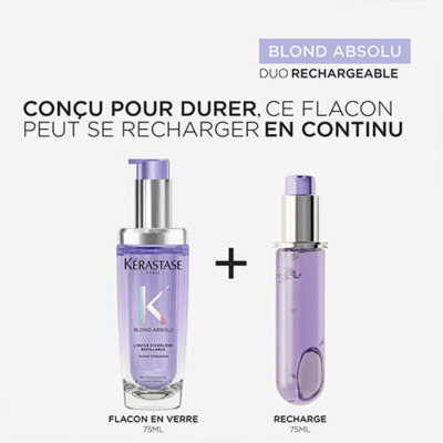 Huile Cicagloss Blond Absolu Kérastase