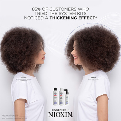 Kit Anti-chute System 5 Nioxin