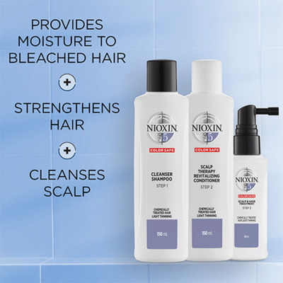 Kit Anti-chute System 5 Nioxin