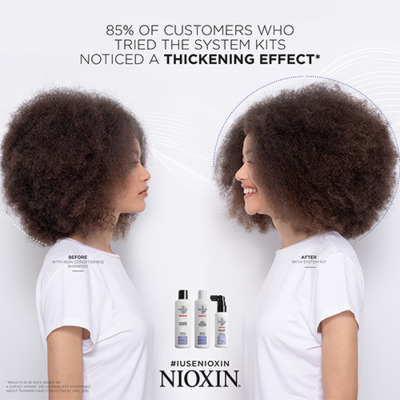 Kit Anti-chute System 6 Nioxin