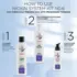 Kit Anti-chute System 6 Nioxin