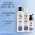 Kit Anti-chute System 6 Nioxin