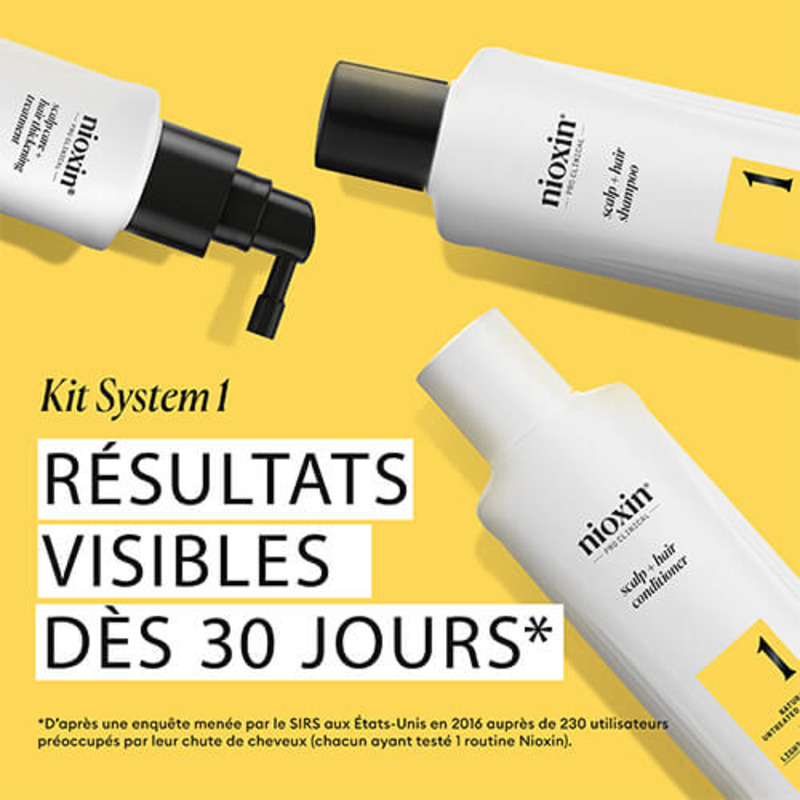 Mini Kit Anti-chute System 1 Chute Modérée Cheveux Naturels Nioxin