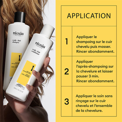 Kit Anti-chute System 1 Chute Modérée Cheveux Naturels Nioxin