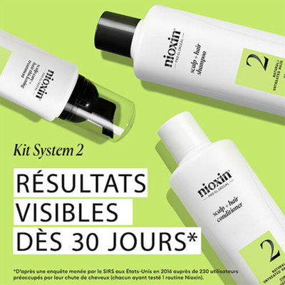 Mini Kit Anti-chute System 2 Chute Avancée Cheveux Naturels Nioxin