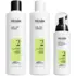 Kit Anti-chute System 2 Chute Avancée Cheveux Naturels Nioxin