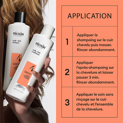 Mini Kit Anti-chute System 4 Chute Avancée Cheveux Abîmés/Colorés Nioxin