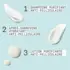 Kit System Antipelliculaire Nioxin