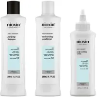 Kit System Antipelliculaire Nioxin