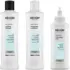 Kit System Antipelliculaire Nioxin