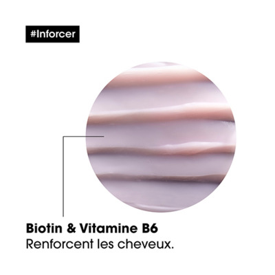 Masque Inforcer 250ml