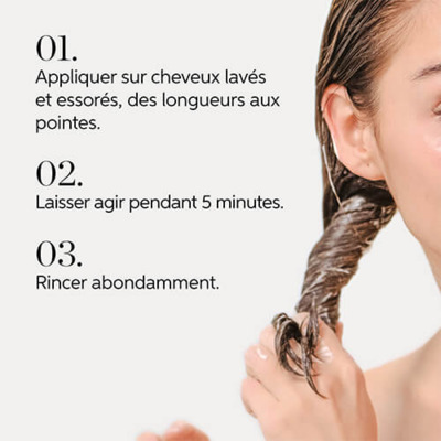 Masque Régénérant Elements Wella 75ml