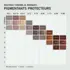 Masque Pigmentant Beige Sable 9.5-4 Chroma ID Schwarzkopf Pro