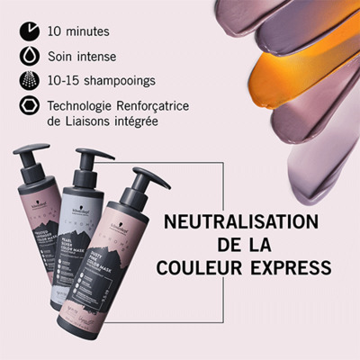 Masque Pigmentant Rose Poudré 9.5-19 Chroma ID Schwarzkopf Pro