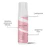 Mousse Volume Boucles Super Volumizing Foam Bouclème 200ml