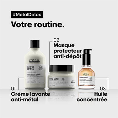 Masque Professionnel Protecteur Anti-Dépôt Métal Détox