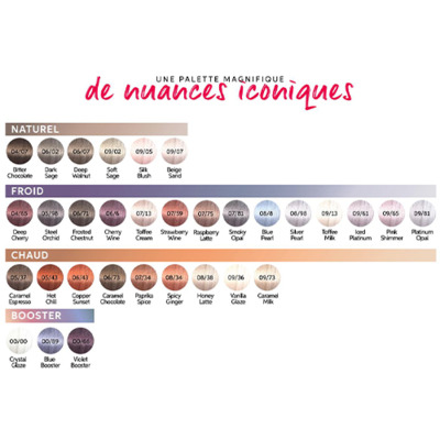 Coloration Semi-Permanente 04/65 Deep Cherry Shinefinity Wella