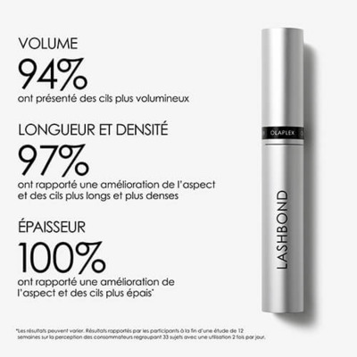 Olaplex LashBond Building Serum Cils