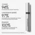 Olaplex LashBond Building Serum Cils